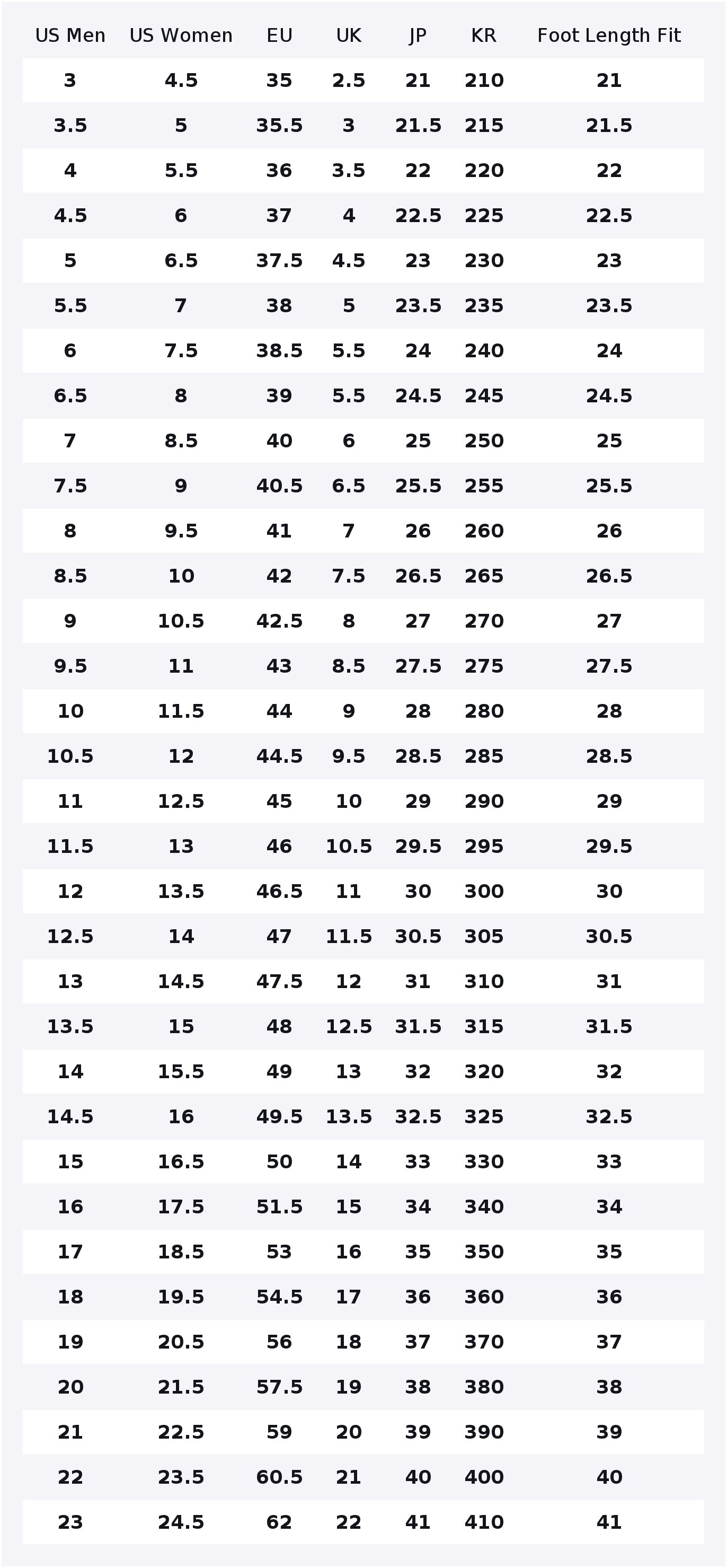 Converse Run Star Hike Fabric  - Converse Shoes Run Star Hike review and price